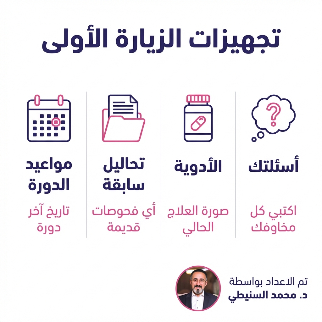 قائمة تجهيزات الزيارة الأولى لطبيب النساء