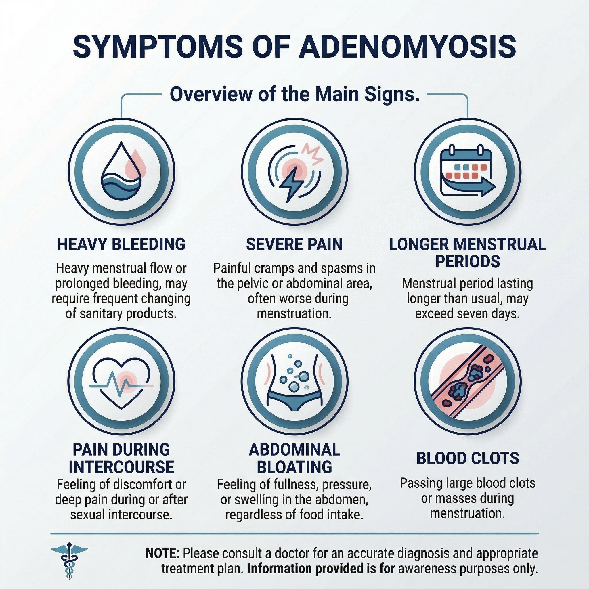 Symptoms of Adenomyosis Infographic