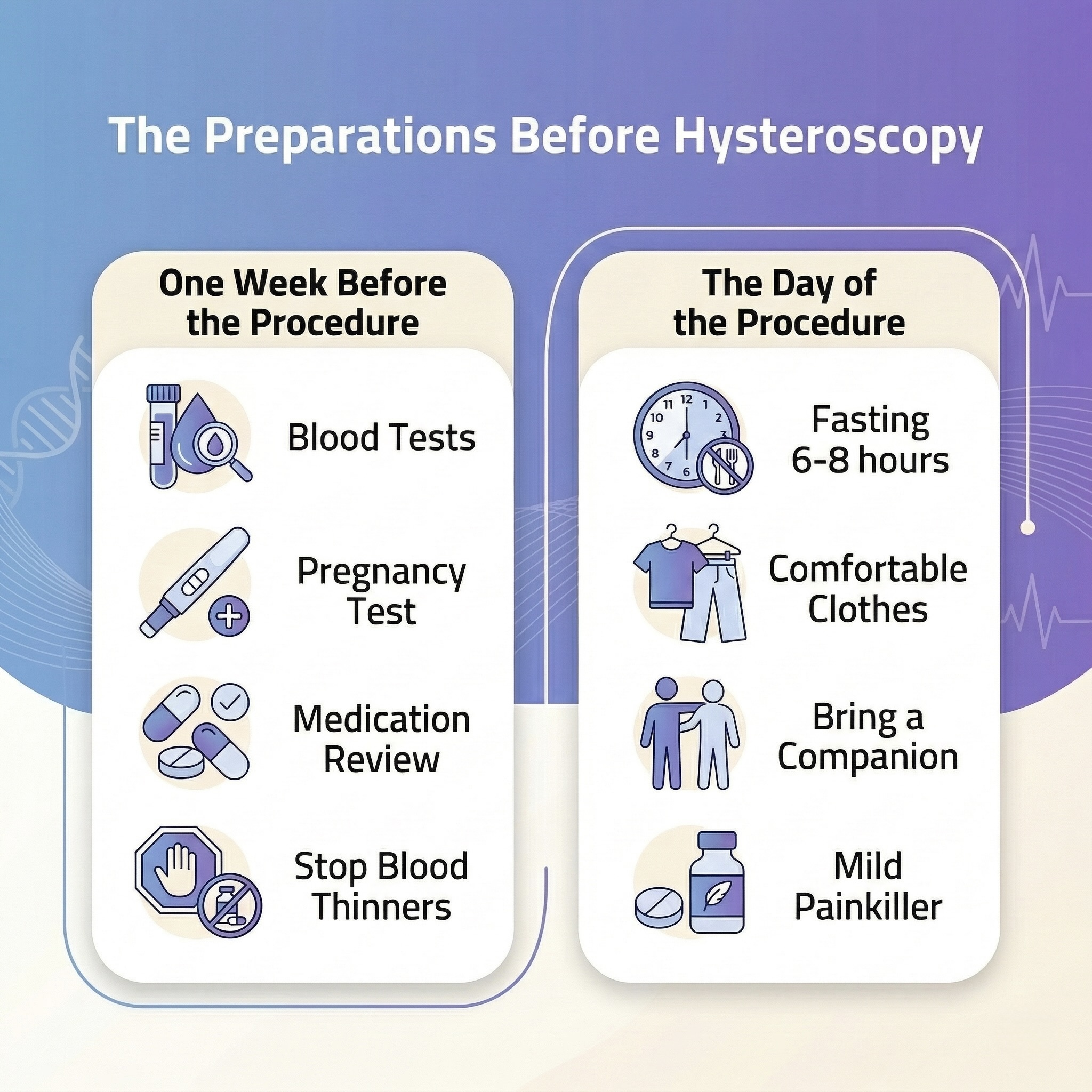 Preparations before Hysteroscopy