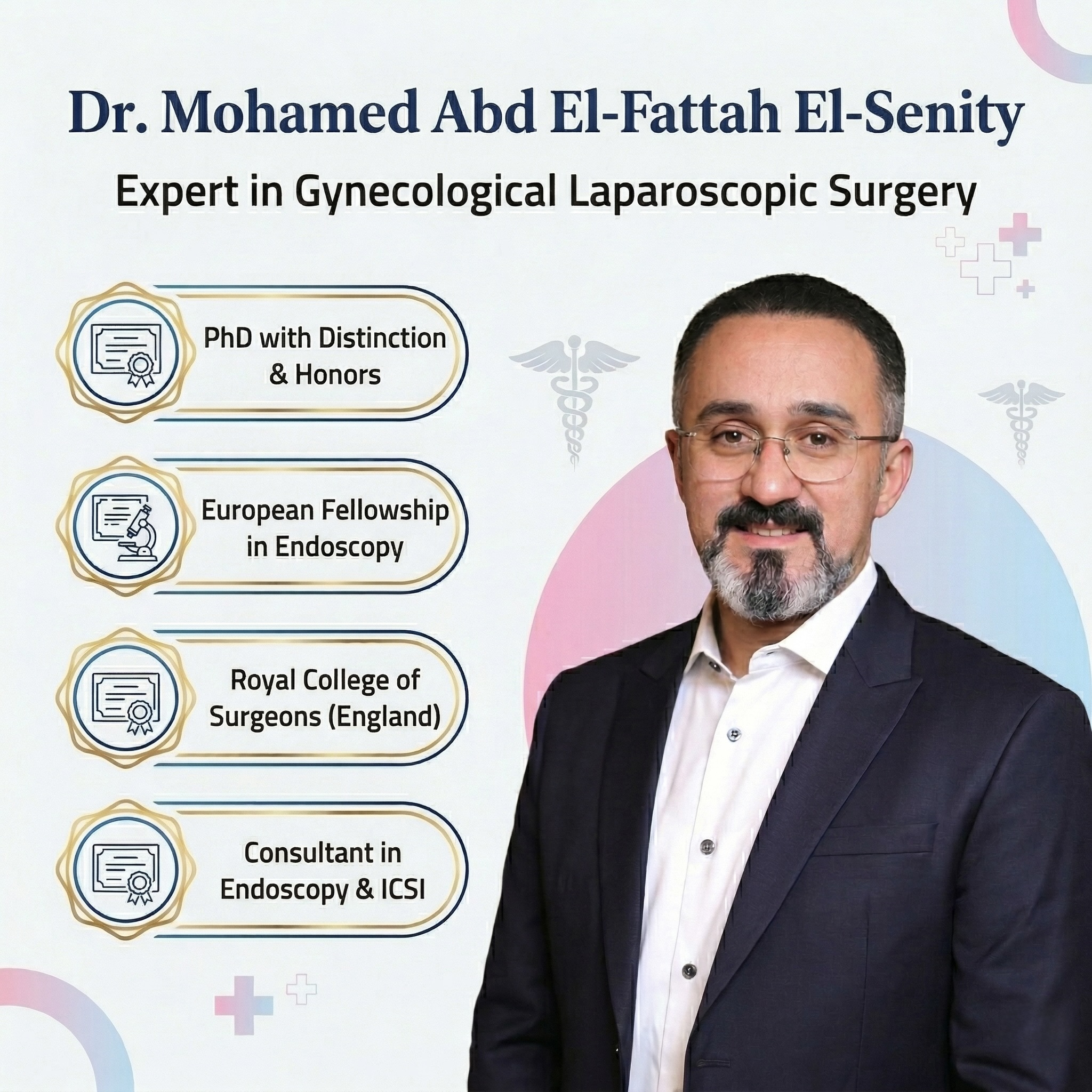 Dr. Mohamed Abd El-Fattah El-Senity
