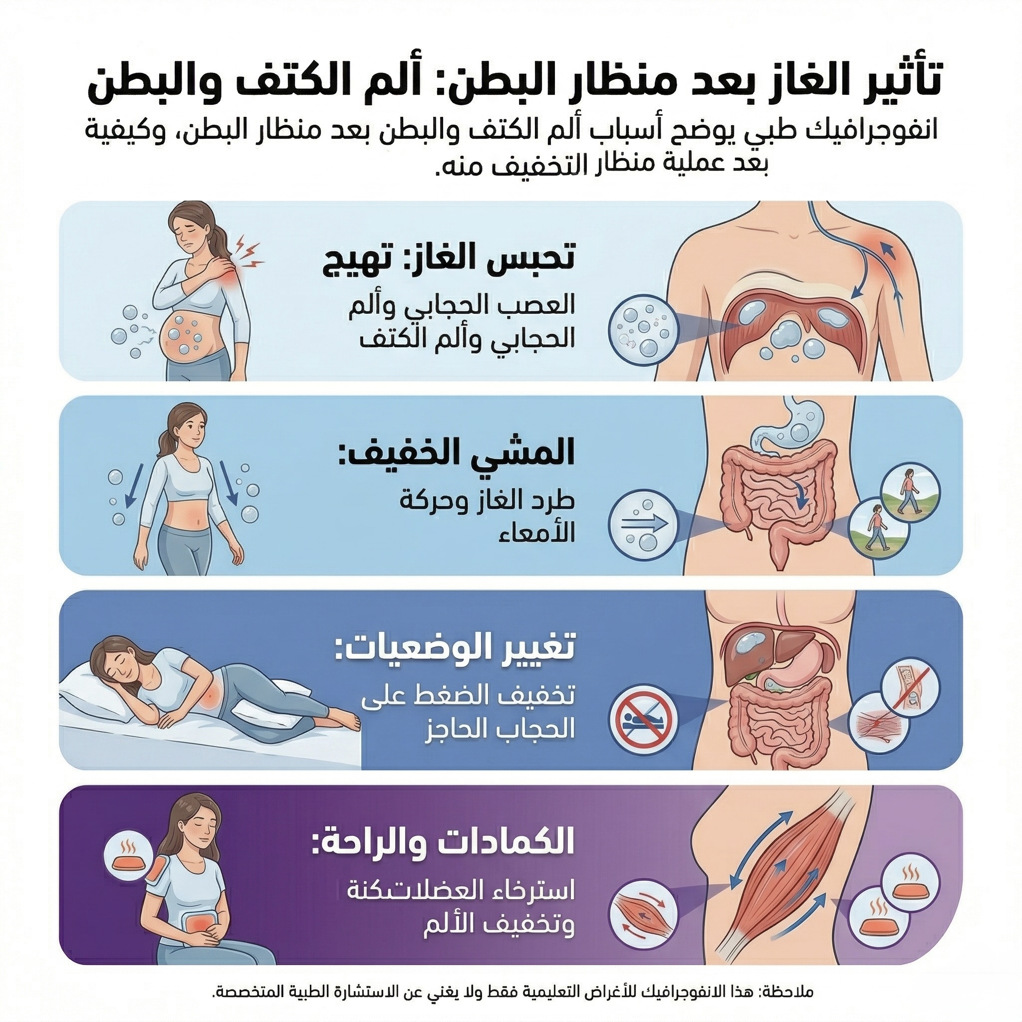 نصائح التعافي والمشي بعد عملية المنظار البطني