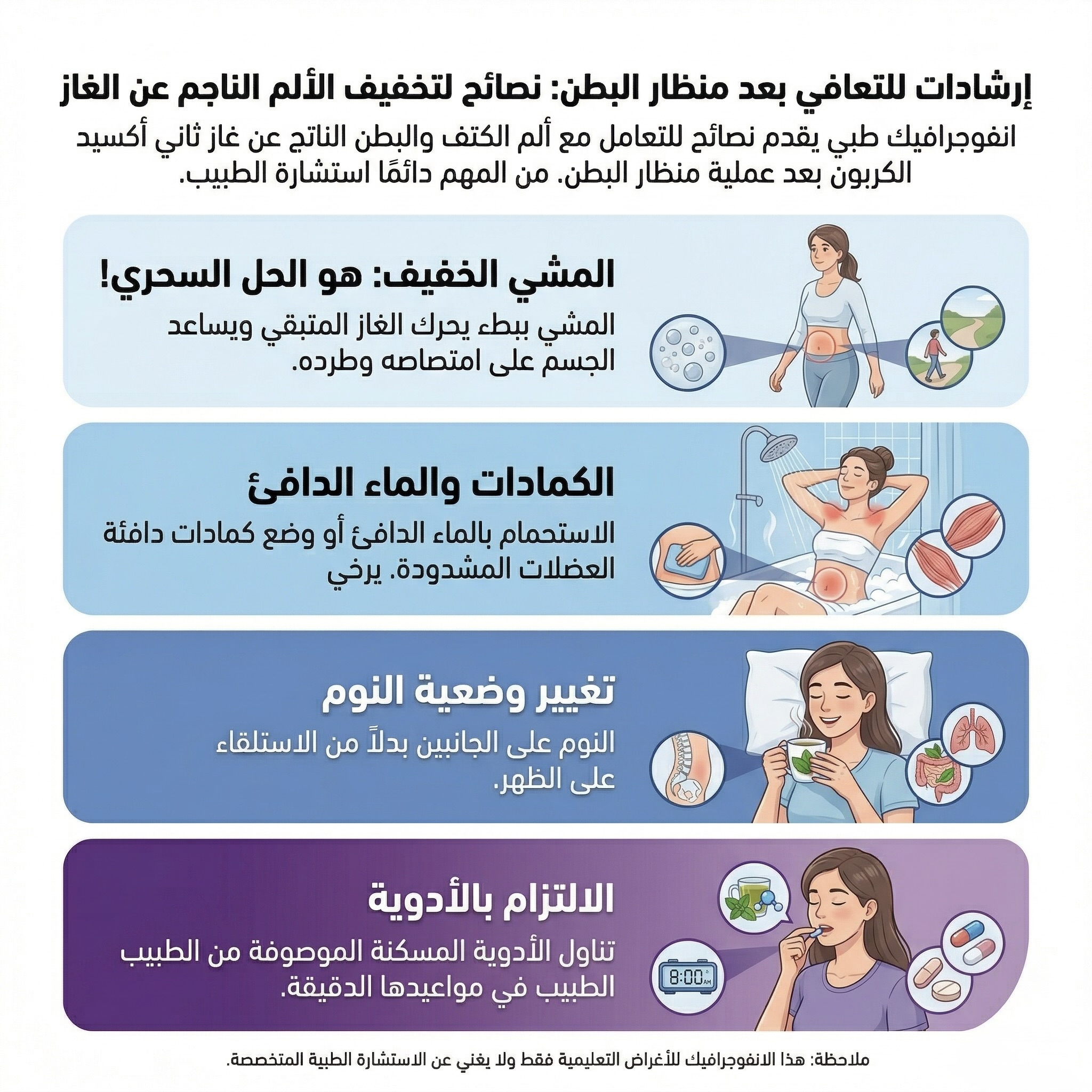 ألم الكتف والبطن بعد عملية منظار البطن وتأثير الغاز